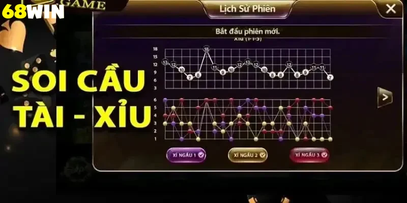 giao diện khuyến mãi tài xỉu 68win hấp dẫn